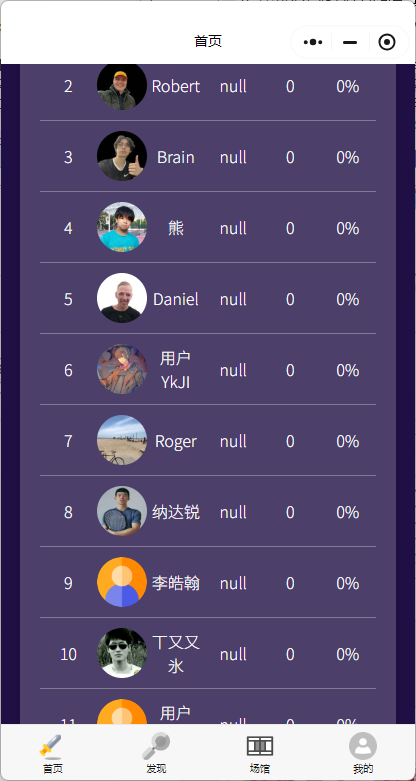 ASA网球排名挑战赛系统预览图3